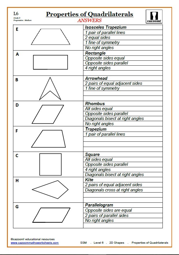 Quadrilaterals Answer