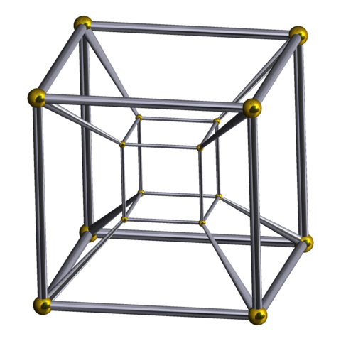 480px-Schlegel_wireframe_8-cell