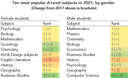 Table-1-1-1200x735